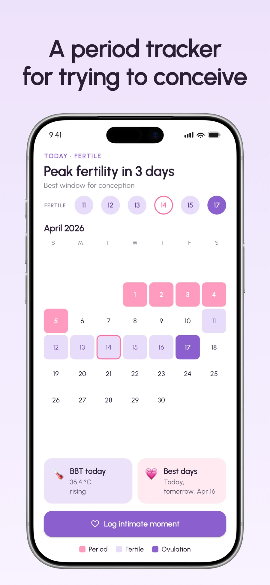 Best days to conceive — fertile window estimates