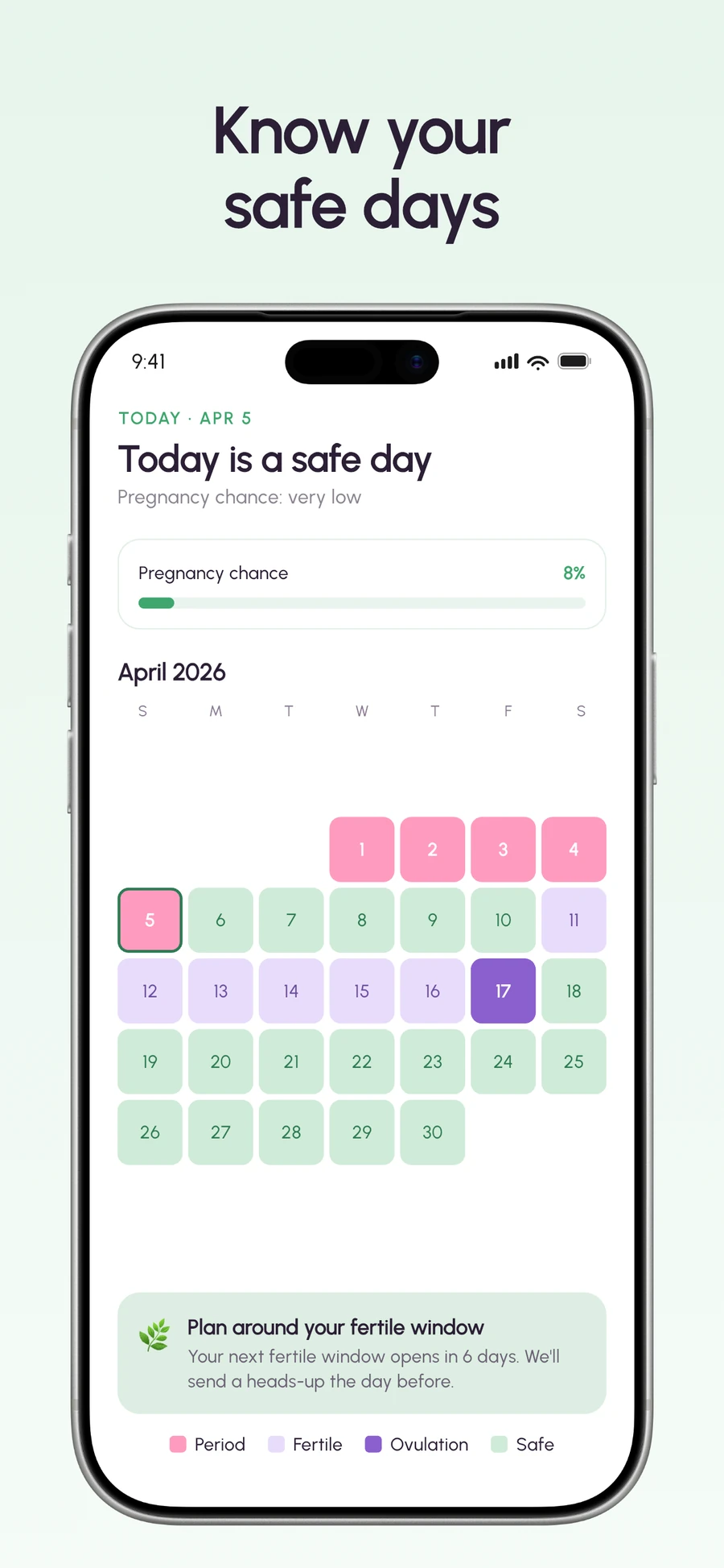 Know your safe days — cycle-aware context